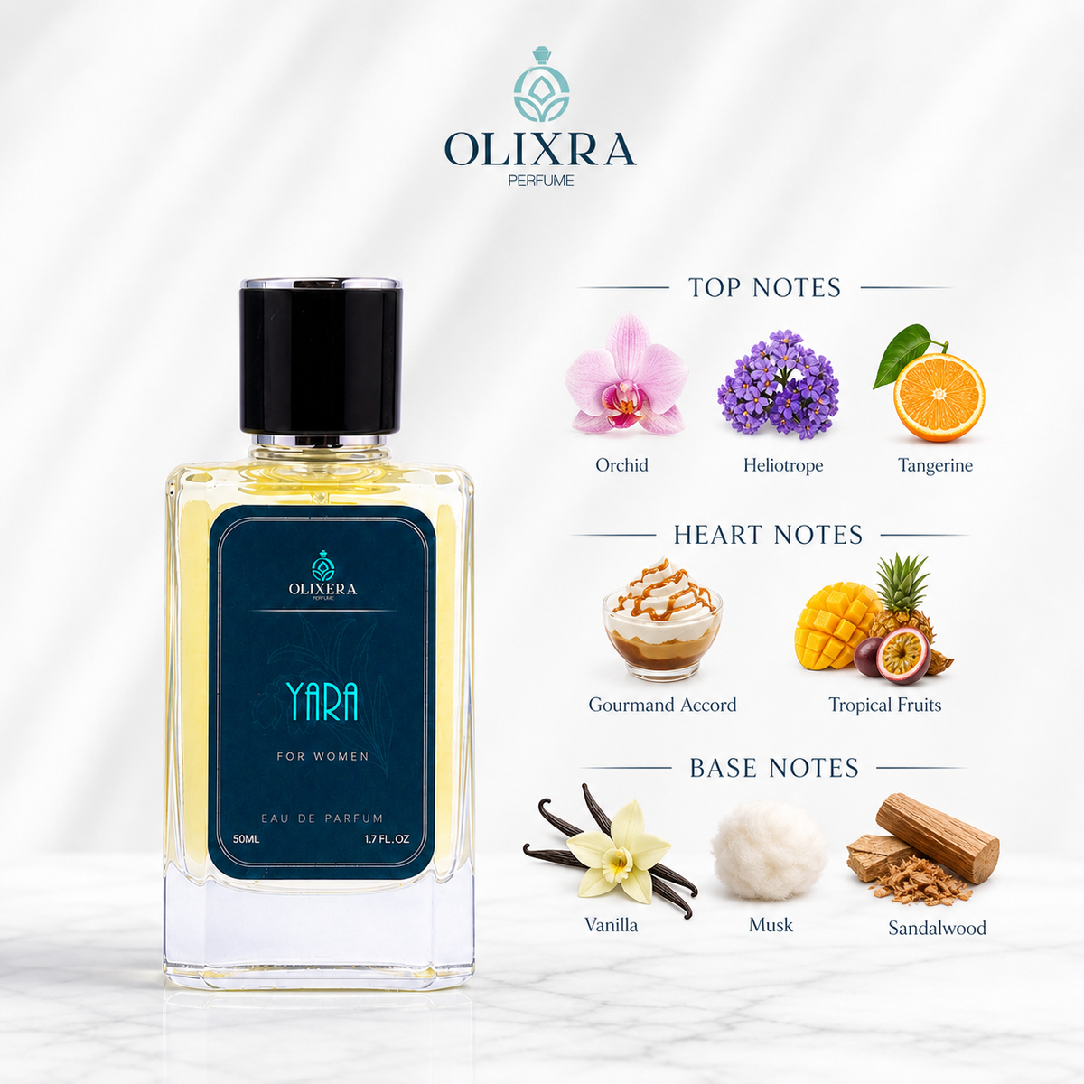 عطر يارا من لطافة — Yara by Lattafa من أوليكسرا