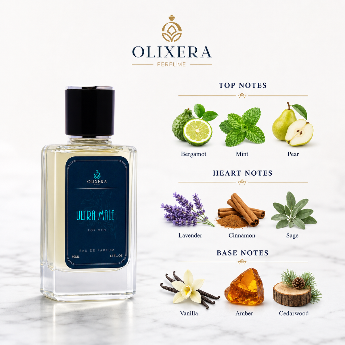 عطر Ultra Male – التراميل من أوليكسرا