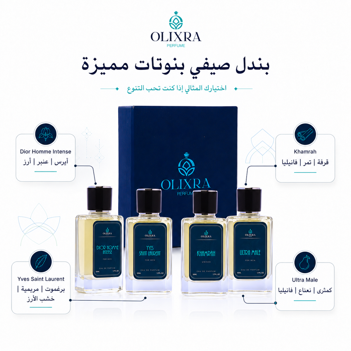 باقة Fresh & Sweet Collection من أوليكسرا - صورة 2